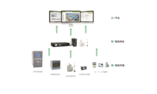 CET與您相約中國鄂爾多斯 聚焦電氣及智能化技術，共探物聯網未來新篇章