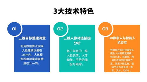 虛擬主播 翰飛科技預言下的未來行業新風口